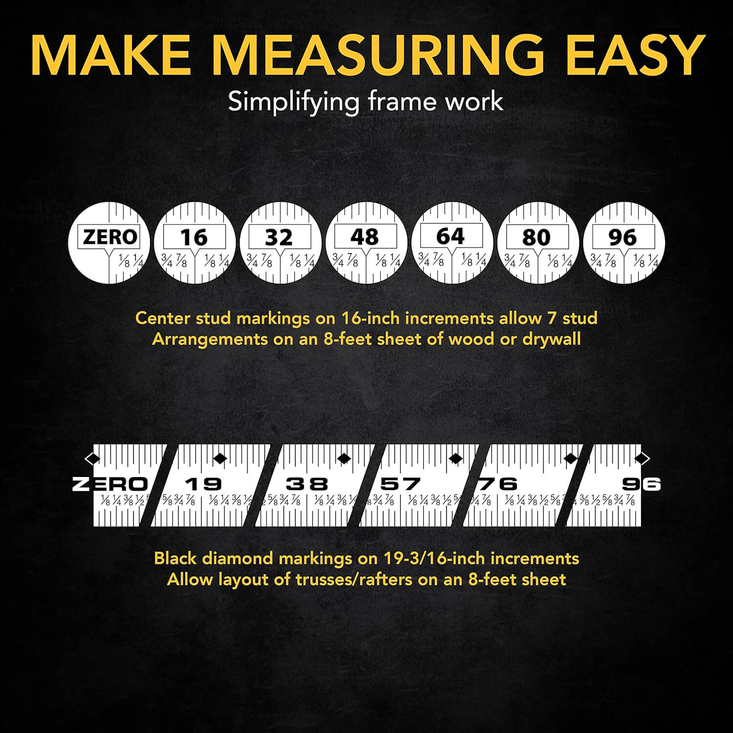 REBANB™ 3-in-1 Digital Laser Measuring Tape